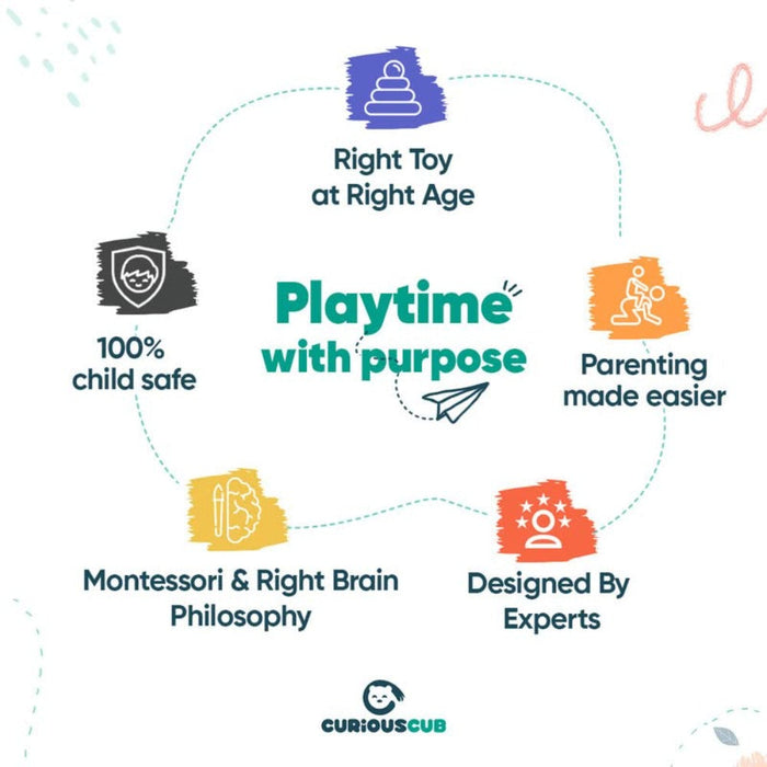 Curious Cub Ball Tracker-Learning & Education-Curious Cub-Toycra