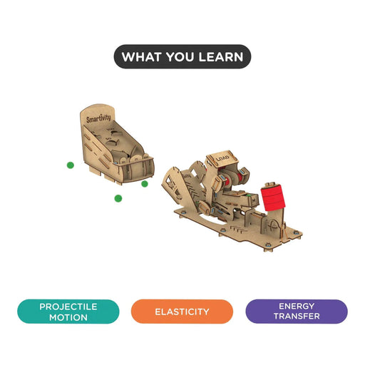 Smartivity Pot Shots Marble Game-STEM toys-Smartivity-Toycra