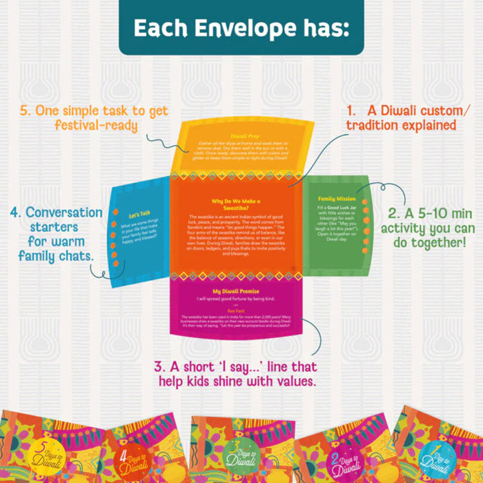 10 Days Diwali Countdown-Activity Books-Lhbh-Toycra