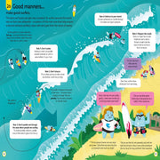 100 Things To Know About