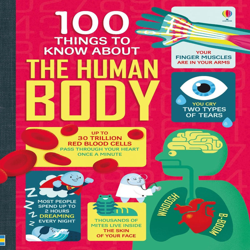 100 Things To Know About