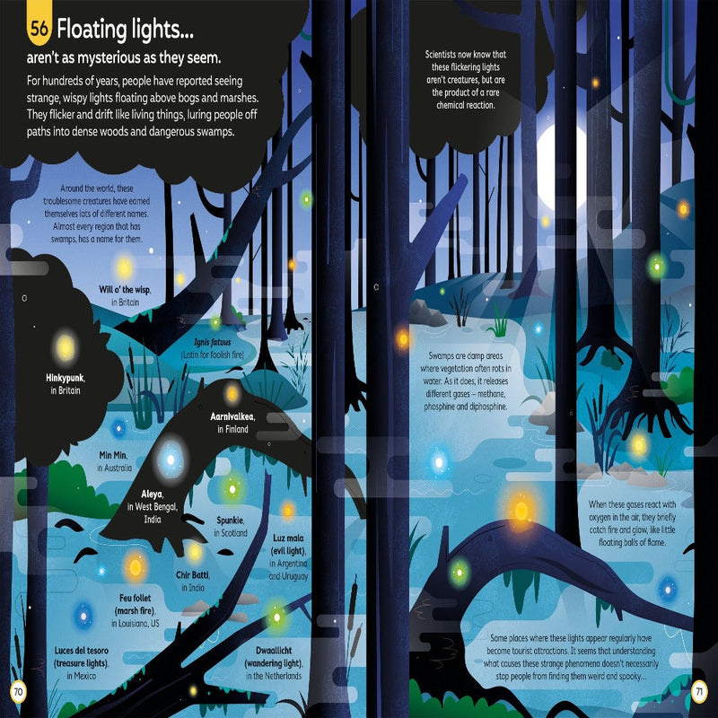 100 Things To Know About The Unknown