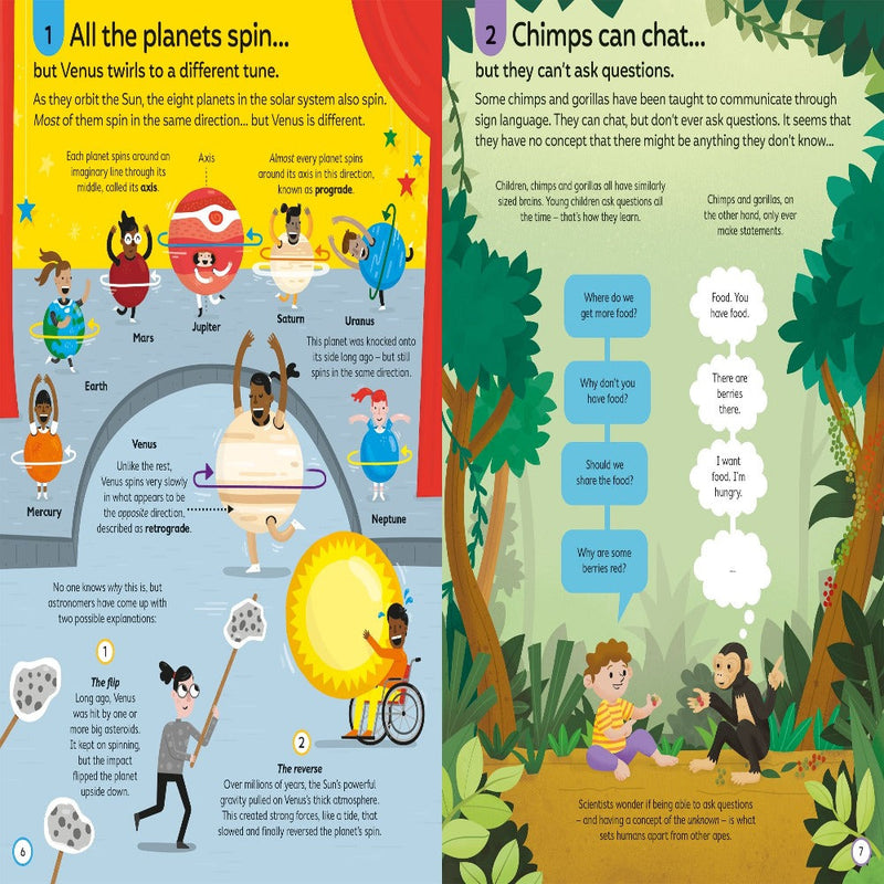 100 Things To Know About The Unknown