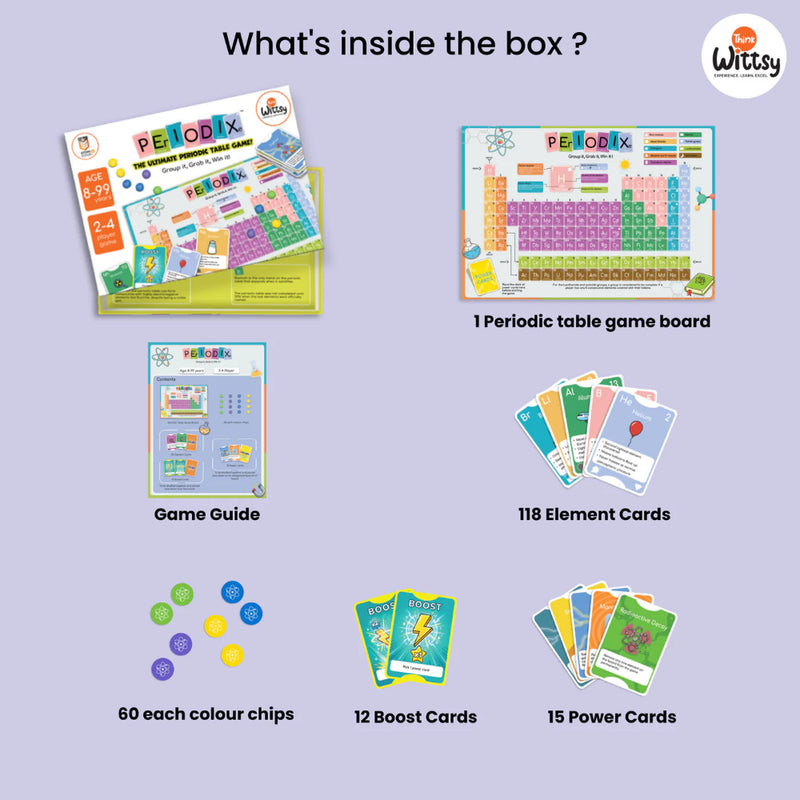 Think Wittsy Periodix The Ultimate Periodic Table Game!