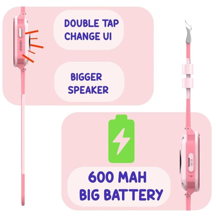 Spiky Gnome 4G Video Calling Smartwatch for Kids with Multi UI-Novelty Toys-Spiky-Toycra