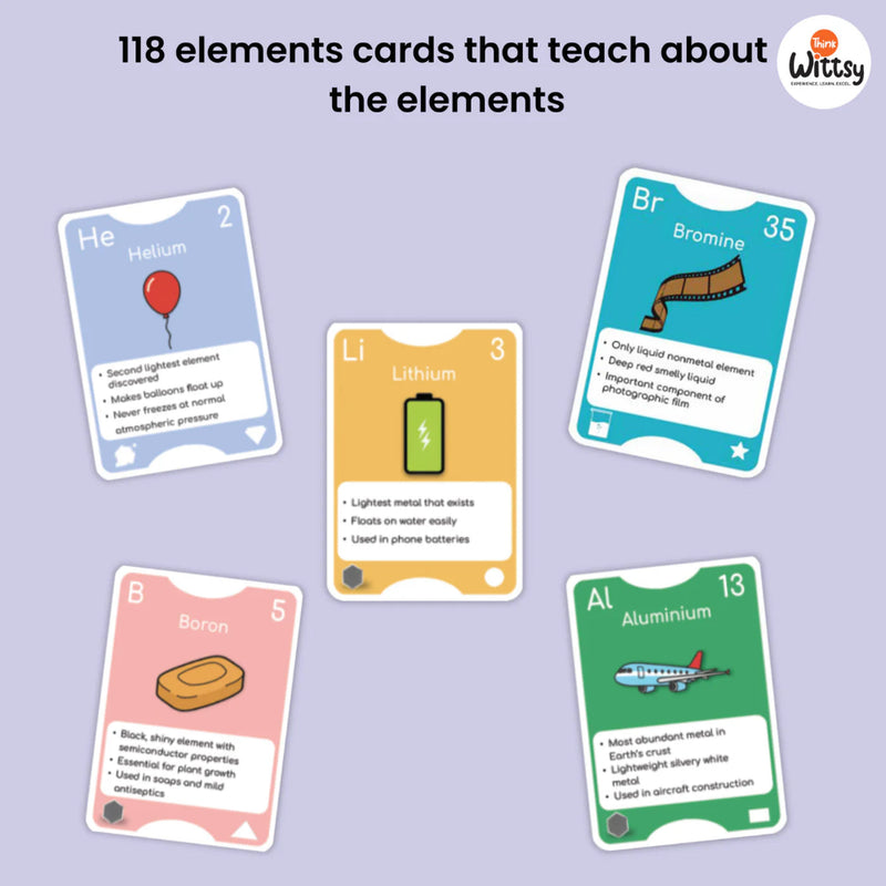 Think Wittsy Periodix The Ultimate Periodic Table Game!