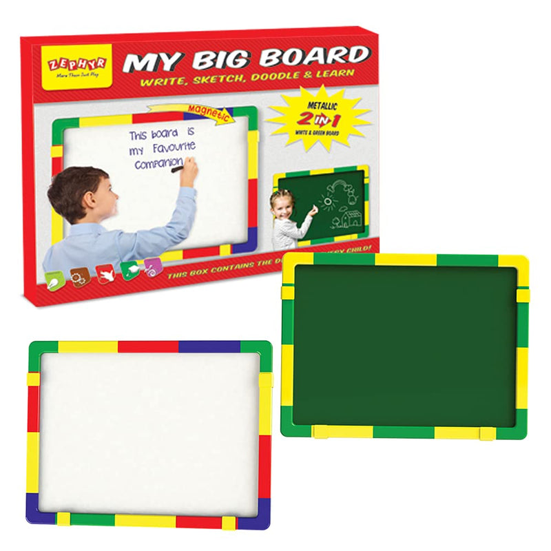 Zephyr My Big Board