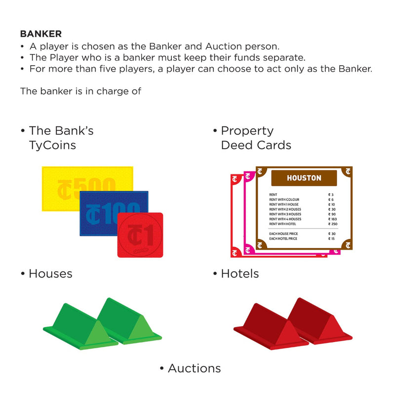Skoodle Quest Tycoon - Classic Game Of Business