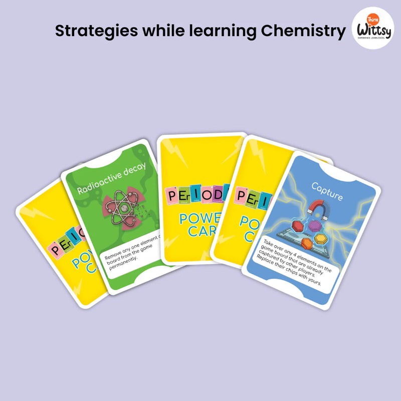 Think Wittsy Periodix The Ultimate Periodic Table Game!