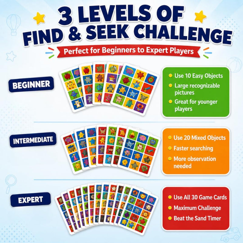 Apex Find It First Board Game