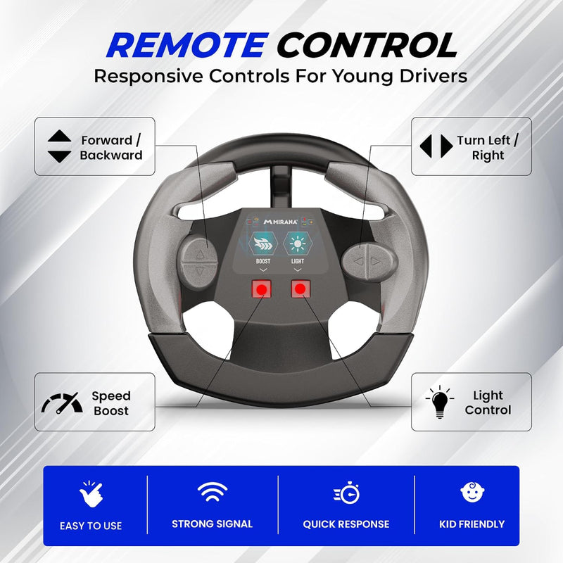 Mirana Bolter SUV Remote Control RC Car