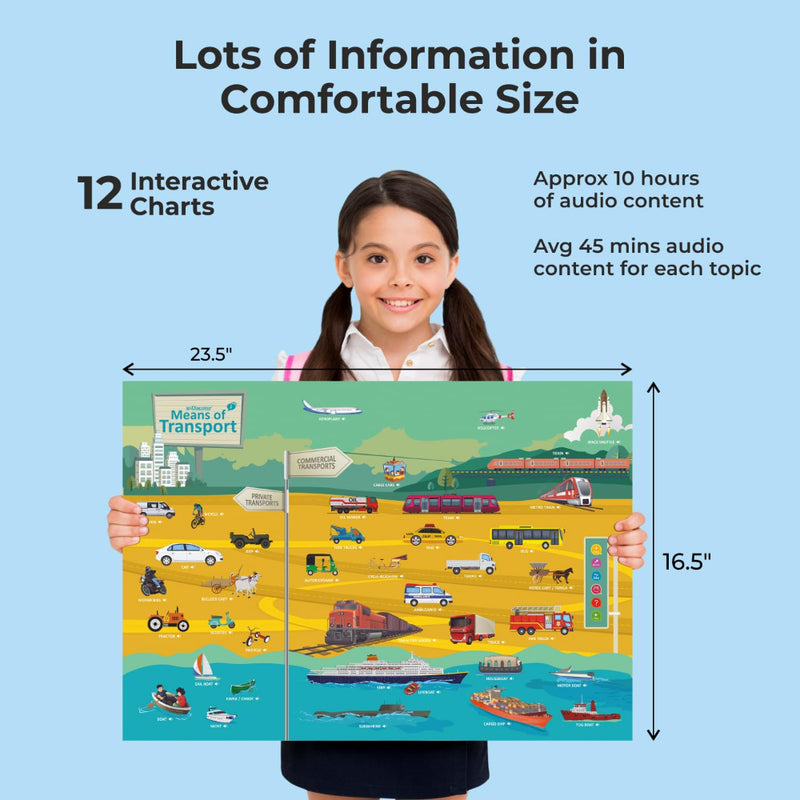 GoDiscover Smart Chart Interactive Learning Kit with Talking Pen