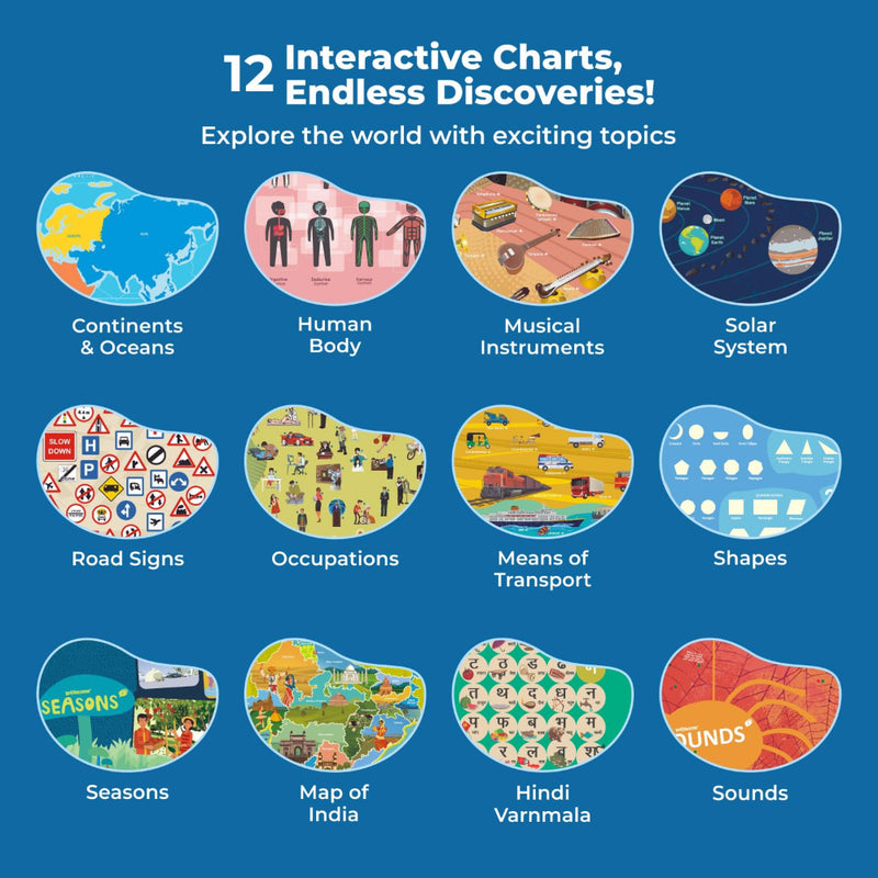 GoDiscover Smart Chart Interactive Learning Kit with Talking Pen