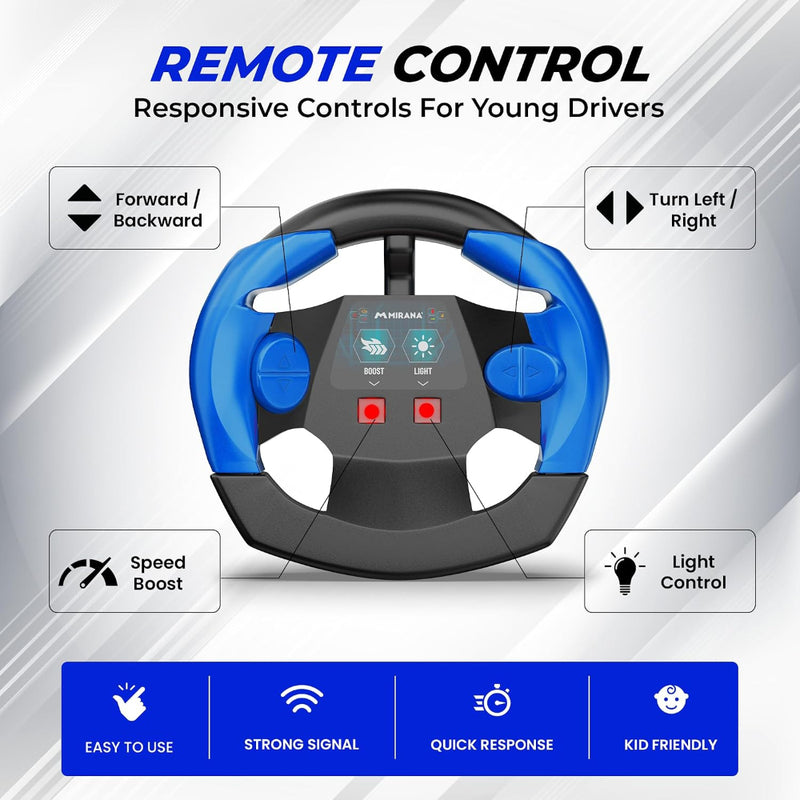 Mirana Bolter SUV Remote Control RC Car
