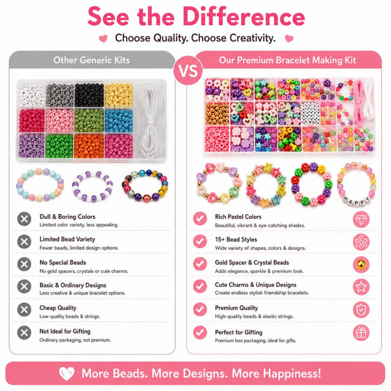 Apex Bracelet Making Kit