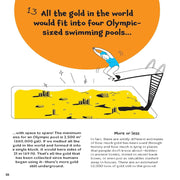 77 Awesome Chemistry Facts