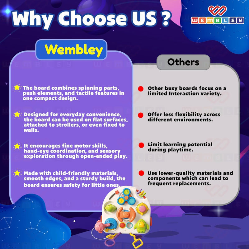 Wembley Mini Space Busy Board