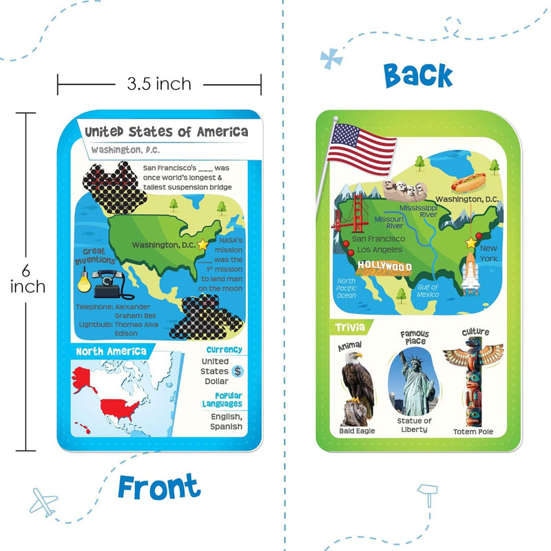 Imagimake World Flash Cards