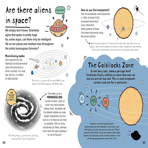 A Question Of Technology Books
