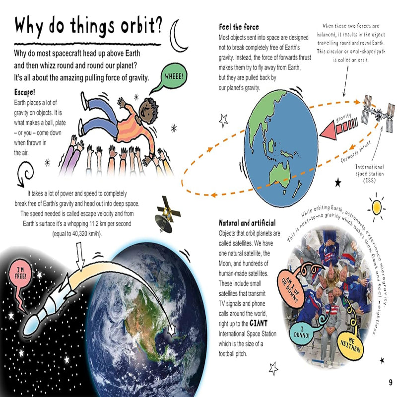 A Question Of Technology Books
