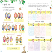 All About Families