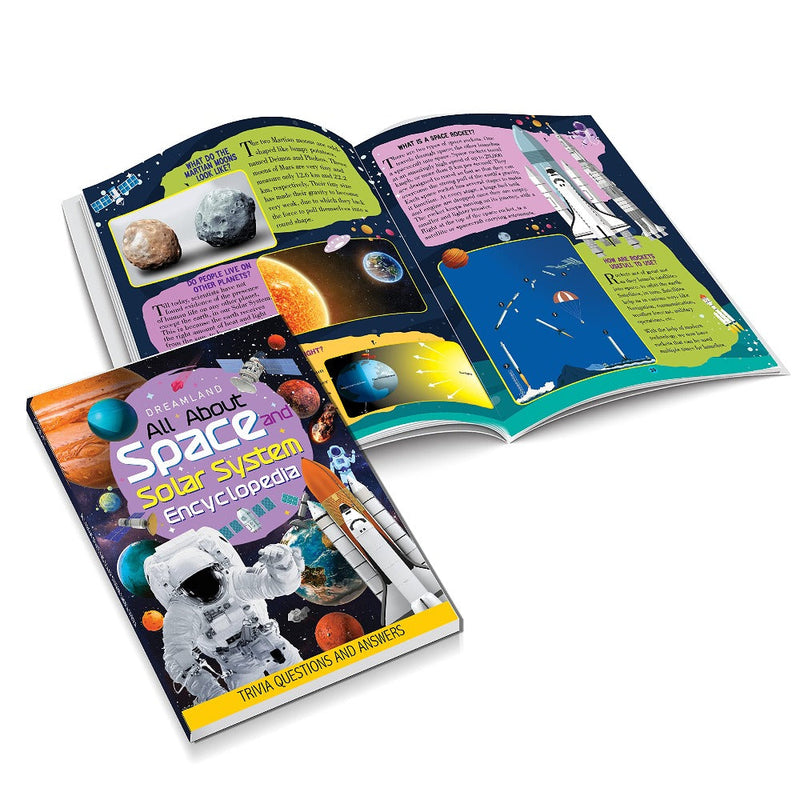 All About Trivia Questions And Answers