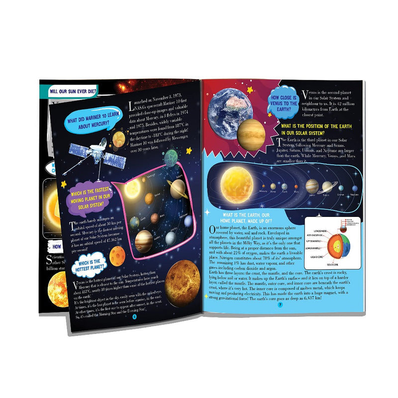 All About Trivia Questions And Answers