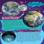 All About Trivia Questions And Answers