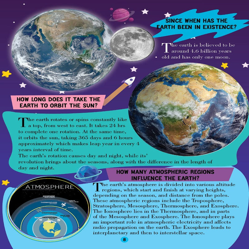 All About Trivia Questions And Answers