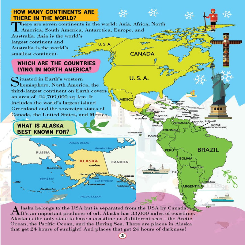 All About Trivia Questions And Answers