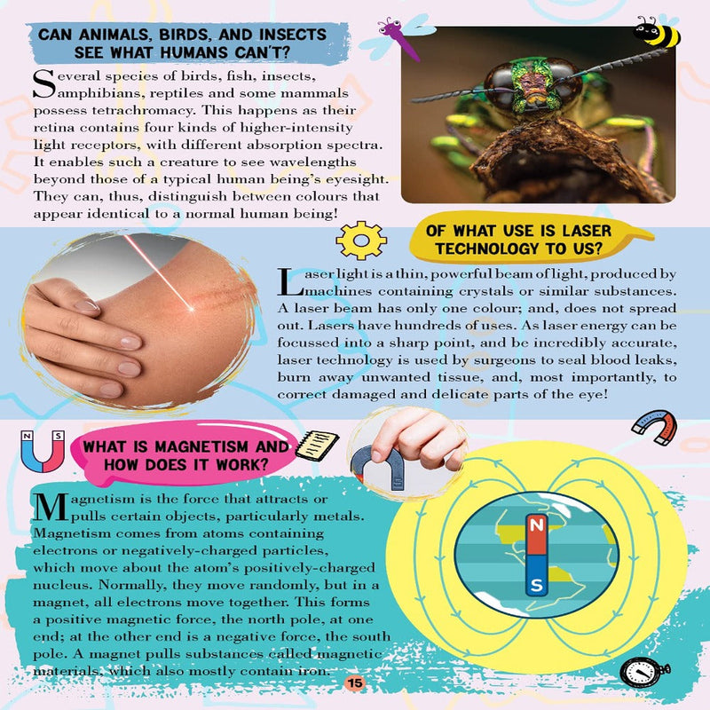 All About Trivia Questions And Answers