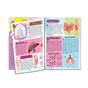 All About Trivia Questions And Answers
