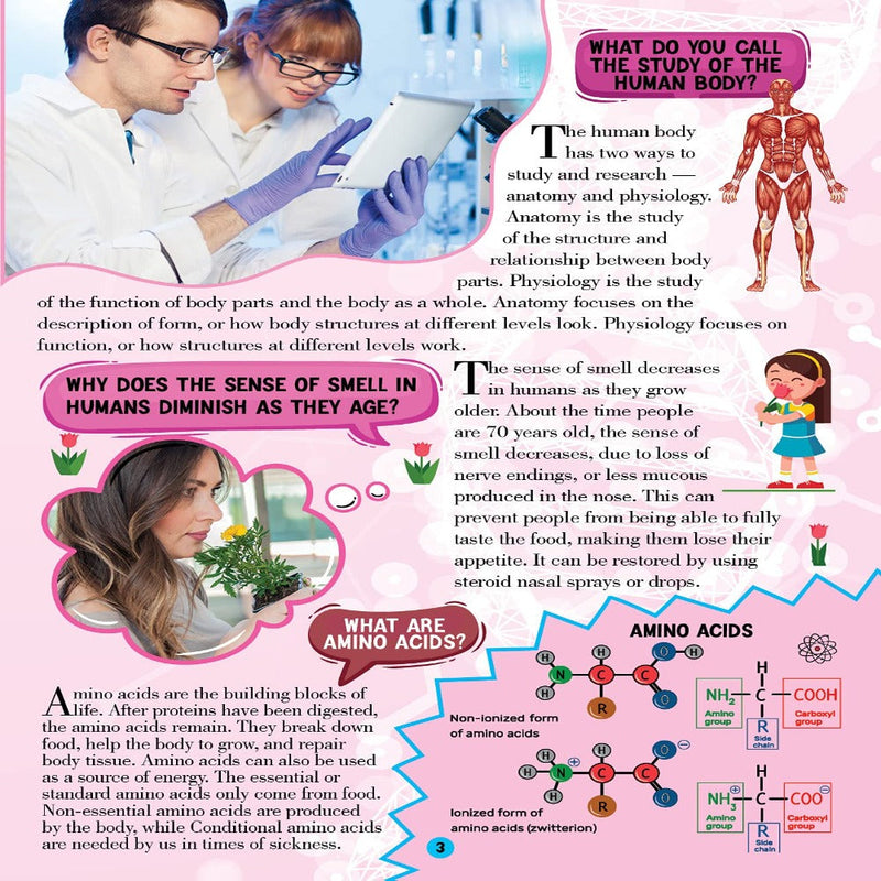 All About Trivia Questions And Answers
