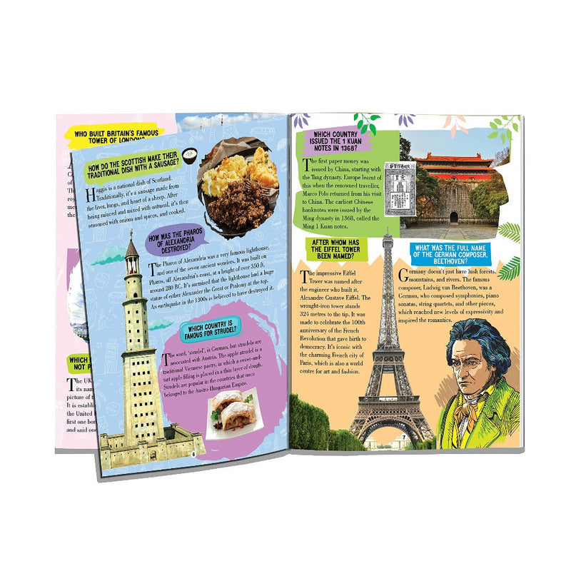 All About Trivia Questions And Answers