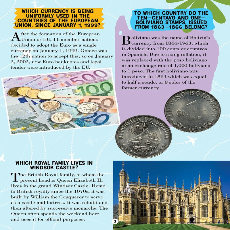 All About Trivia Questions And Answers
