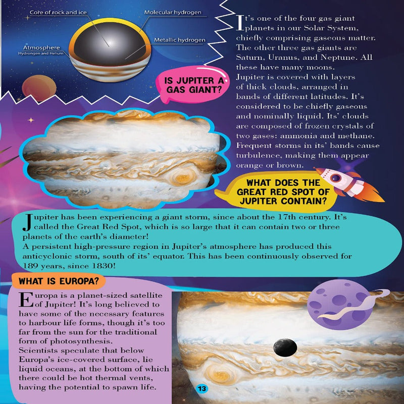 All About Trivia Questions And Answers