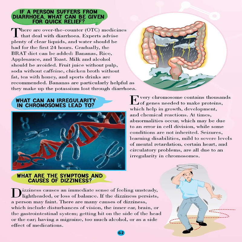 All About Trivia Questions And Answers