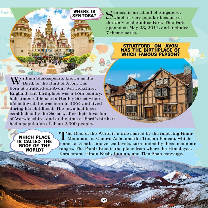 All About Trivia Questions And Answers