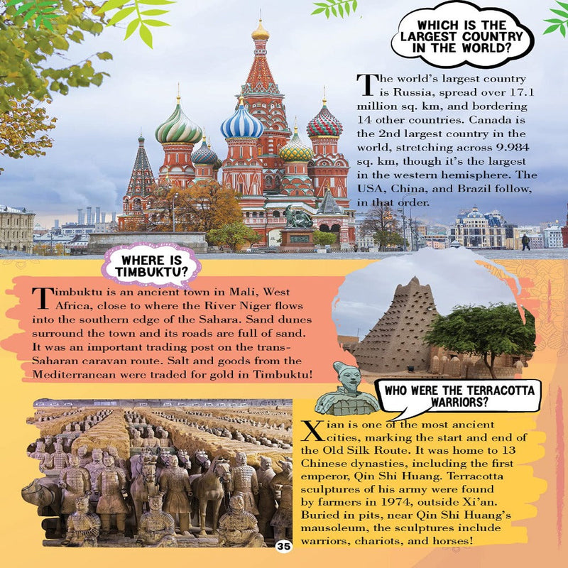 All About Trivia Questions And Answers