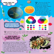 All About Trivia Questions And Answers
