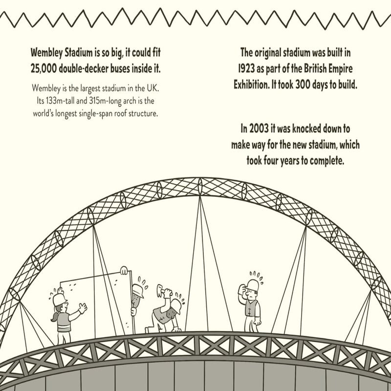 Amazing Football Facts Every 10 Year Old Needs To Know