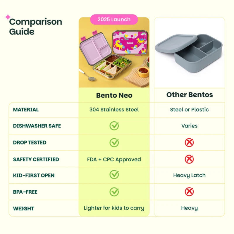 Basil Bento Neo 3 Section Lunch Box-1200ML