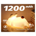 Big Face Silicone Squishy Rabbit Night Light-Electronic Toys-Bright International-Toycra