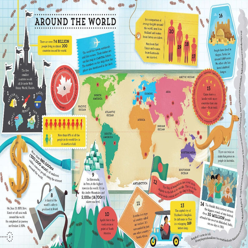 Big Picture Book Of General Knowledge