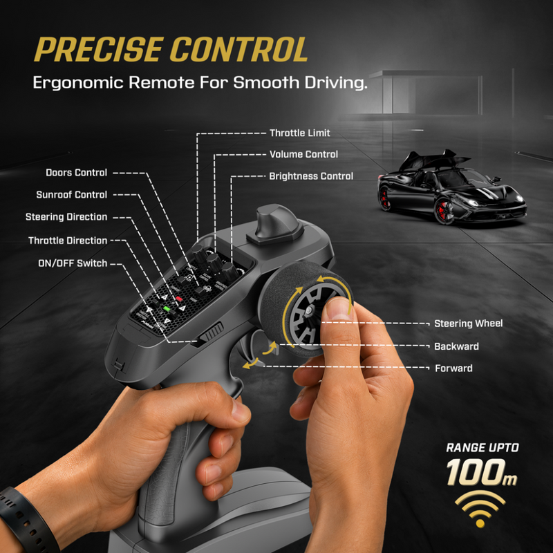 Mirana Glide GT Rc Car