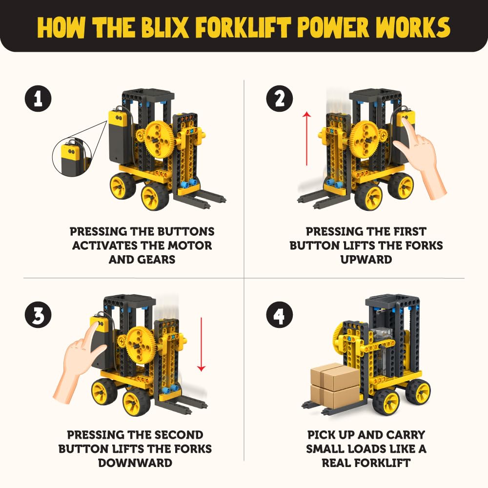 Blix 6 In 1 Forklift Power (180+ Pieces) | Buy Online at Toycra