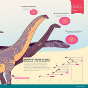 Britannica’s Encyclopaedia Infographica
