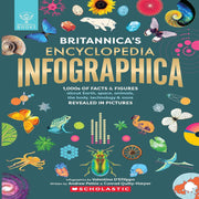 Britannica’s Encyclopaedia Infographica