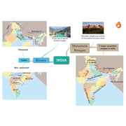 Butterfly EduFields India Map with Rivers & Mountains Learning Toys