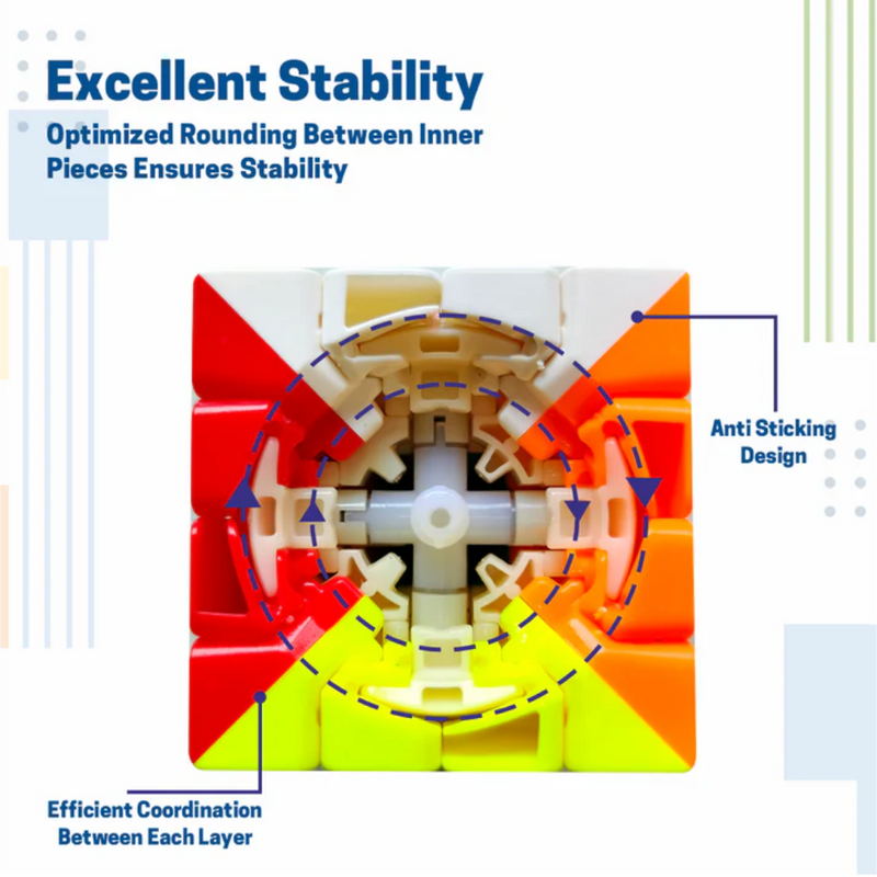 Chanak 4x4 Cubestar Cube - Rubic Puzzle For Kids-Puzzles-Chanak-Toycra